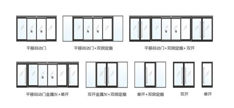 單開、雙開自動門樣式圖片